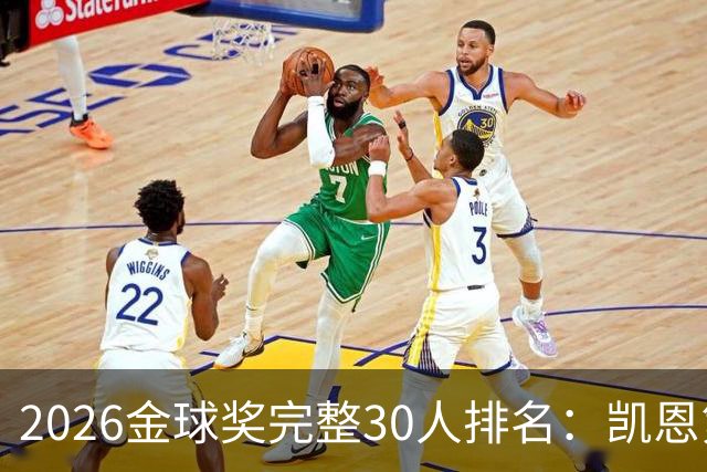 2026金球奖完整30人排名：凯恩第1，梅西第5，沙特超2人在列